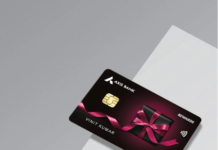 Axis Bank Credit Card Interest Rates: A Comprehensive Breakdown