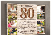 80th Birthday Gift Ideas: Celebrating a Milestone with Thoughtful Presents