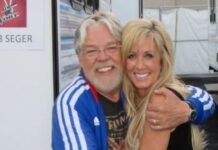 Empowering Women: An Interview with Juanita Dorricott