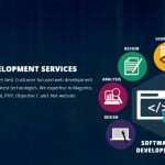 Learn to code and exchange your life: Web improvement is Michigan’s future 17