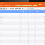 Why Voice Search Will Dominate search engine marketing In 2019 -- And How You Can Capitalize On It 17