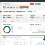 Search engine marketing Software Market 2018 Global Industry – Key Players, Size, Trends, Opportunities, Growth- Analysis to 2025 17