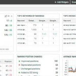 WebAct announces launch of New SEO software 17