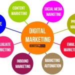 Box Office Campaigns: Unlocking Returns Beyond Opening Weekend 16