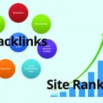 Find, Analyze And Replicate Competitors’ Backlinks Quickly 15