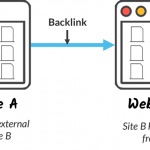 How To Find Guest Blogging Websites: 4 Easy Tips 15