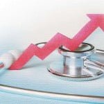 Current Budget Allocation to Ayushman 16