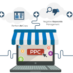 What’s the Best Digital Marketing Method for Your Business? Search engine marketing, PPC or Social Media? 17