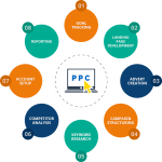 PPC Flexible Packaging opens manufacturing plant in Colombia 16