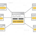 The Ultimate Guide to Establish Authority and Link Building 16