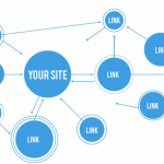 Google Pops the Redirect Link Building Balloon 17