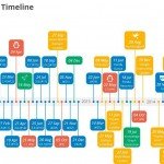 49 lifeless in terror assault at New Zealand mosques 15