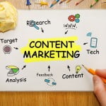 How To Captivate Your Audience With Episodic Content Marketing 16