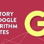 Google announced updates to information in search, adds 3-d help to search effects and greater 17