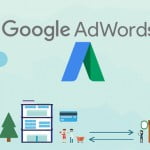 Google India launches Telugu language help for AdWords, AdSense 16