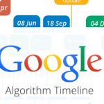 Search Buzz Video Recap: Google Bugs, Navigation Removal, AMP Updates, OMG I Don’t Know & More 17