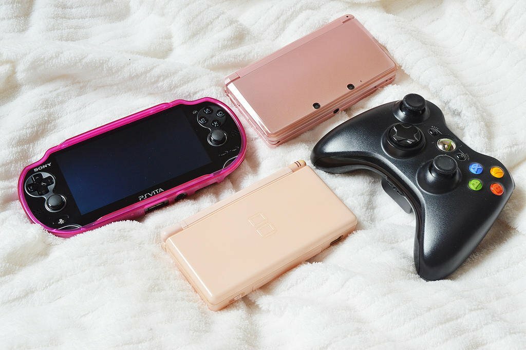 Best Electronic Gadgets for Kids Skybirds