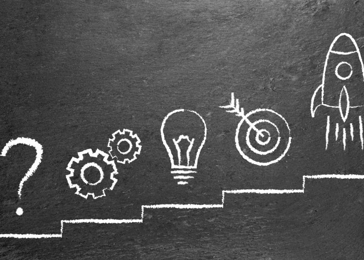 Blackboard Winthrop, School Makes Education Easy!