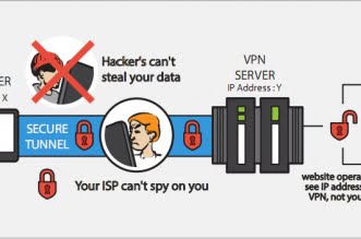 Moving to a New City? Here's How to Keep a Tab on Everything 1