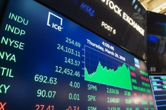 What Is Volume In Stock Market 7