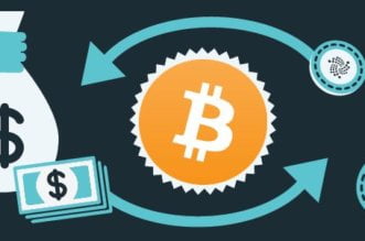 Top Bitcoin Exchanges in 2020 6