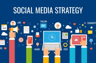 Best Social Media Strategies for Business 2