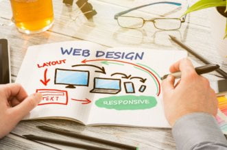 5 Reasons Why Website Design is Important 5