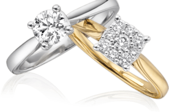 Engagement Ring: A Quick History  11