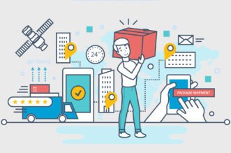 The Steps Needed to Plan Your Supply Chain Process Efficiently and Smoothly 5