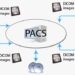 Understanding PACs: Political Action Committees Explained