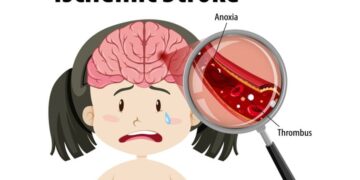 Recognising the Early Signs of Therapeutic Drift 58 Recognising the Early Signs of Therapeutic Drift 57