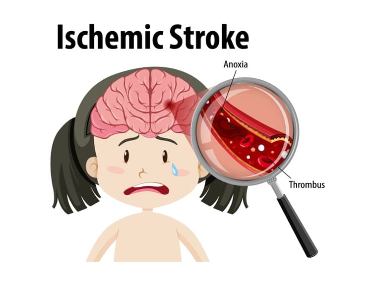 Recognising the Early Signs of Therapeutic Drift 49 Recognising the Early Signs of Therapeutic Drift 49