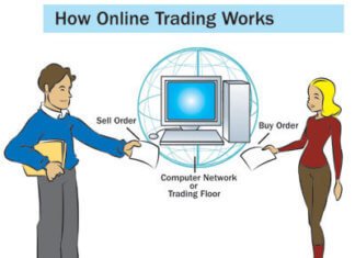 The Ease of Online Trading