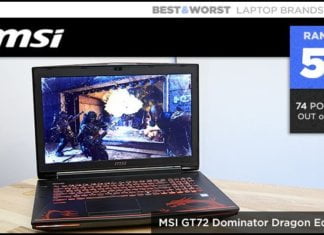 Gaming Laptops – 5 Must Have Features