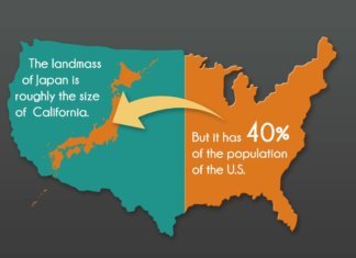 Jesus and Easter: Why the resurrection is the most crucial reality in the worldwide