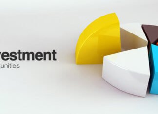 6 Motives for Making an investment in Florida Actual Estate Investment Property NOW