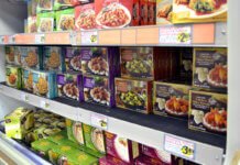 Some words about Indian Food Products