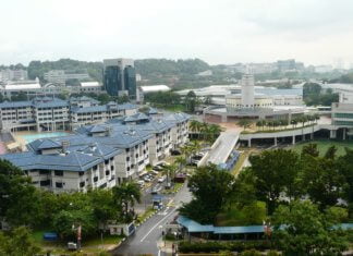 University Education Related study shows more white sheets.