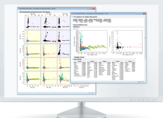 I just left a senior job at Google