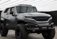 Essential Tips For Buying Used Armored Cars