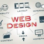 How Web Design Impacts Your Customers 40