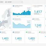 LinkedIn adds lookalike focused on, Bing tie-in and B2B templates to ad platform 39