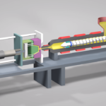 5 Types of Plastic You'll Find in Injection Molding 40