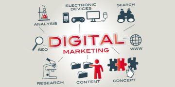 Five Digital Marketing & E-Commerce Success Stories To Draw Inspiration From