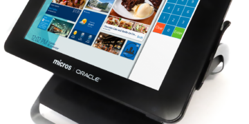 Exploring the World of Micros