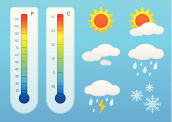 Understanding Ambient Temperature: What You Need to Know