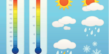 Understanding Ambient Temperature: What You Need to Know