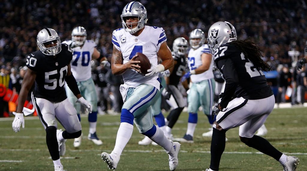 Home 45 Analysis from the Red Raiders loss to the Cowboys