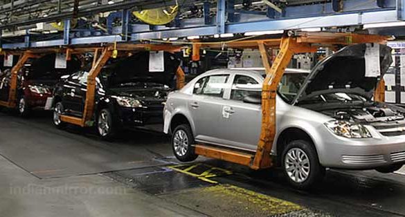 Automobile Industry in India