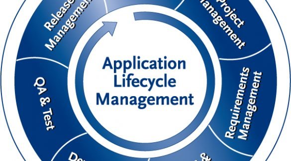Application Lifecycle Management